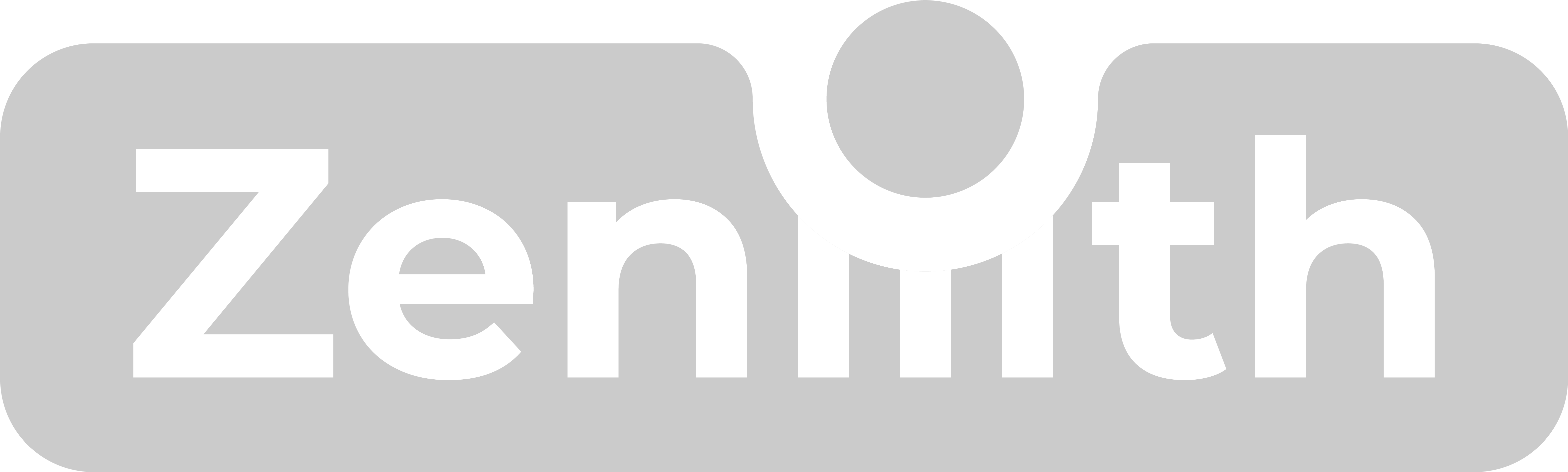 zeniiith