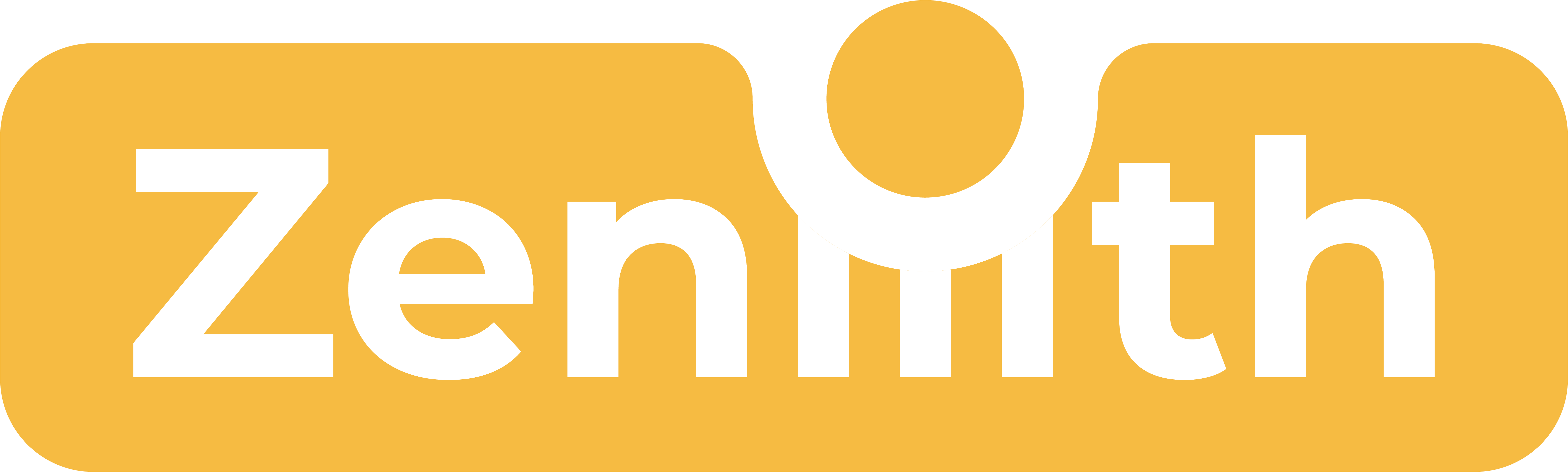 zeniiith
